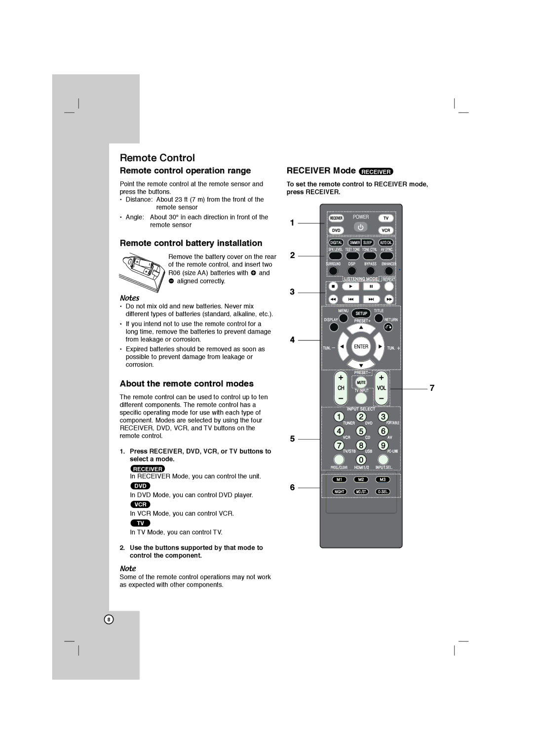 LG Electronics AR702BR, AR702NS Remote Control, Remote control operation range, Remote control battery installation 