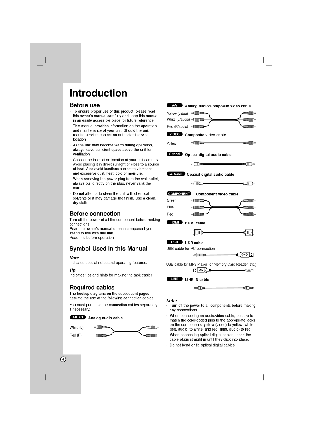 LG Electronics AR702BR Introduction, Before use, Before connection, Symbol Used in this Manual, Required cables, USB cable 