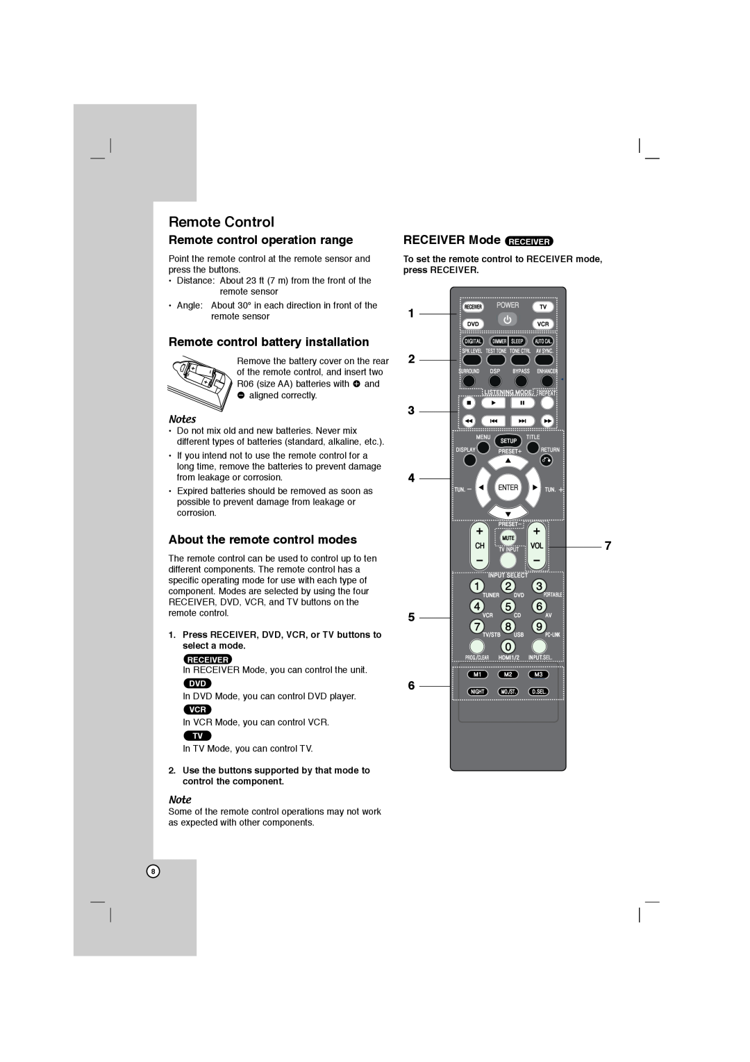 LG Electronics AR702BR, AR702NS Remote Control, Remote control operation range, Remote control battery installation, 1 2 3 