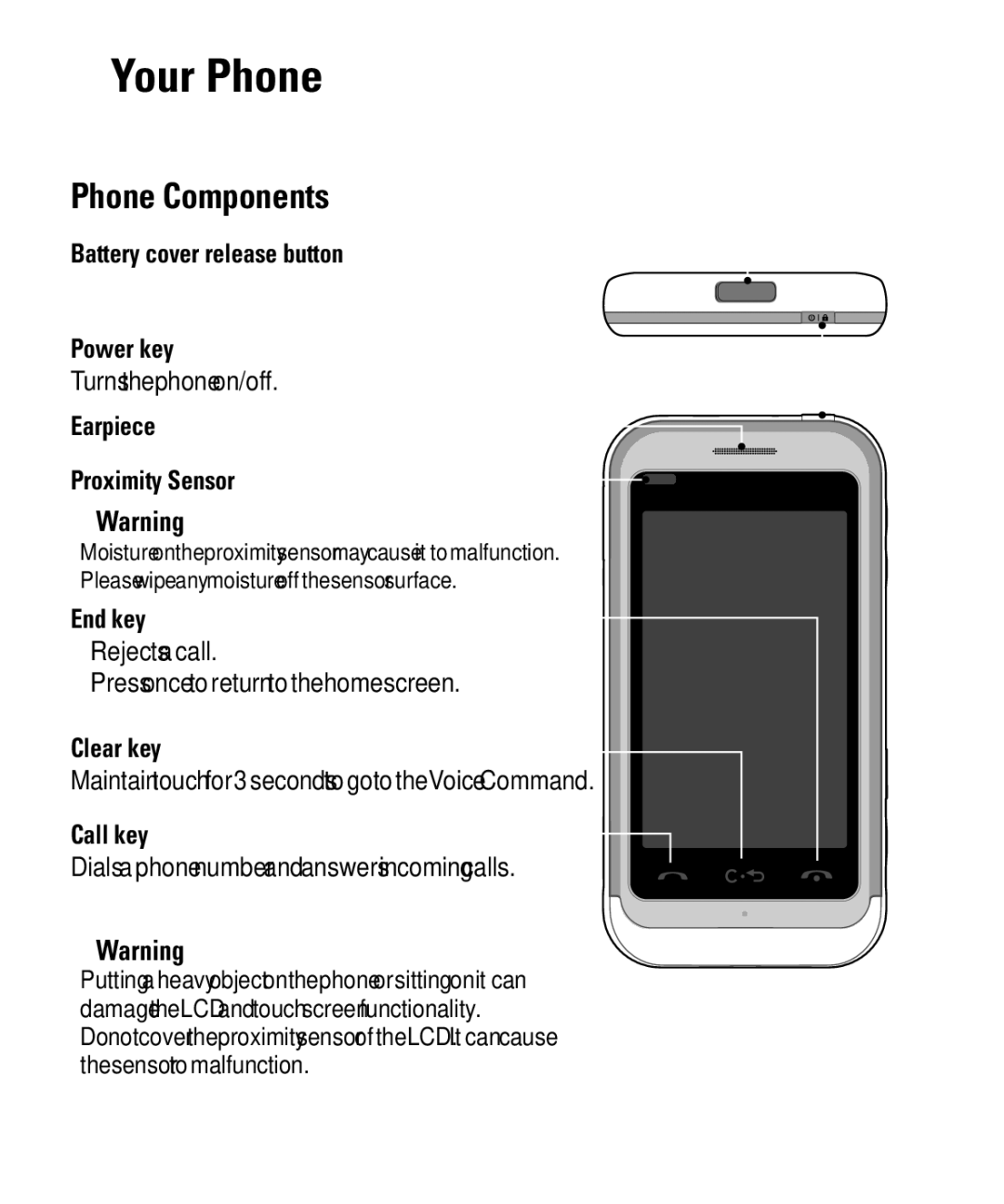 LG Electronics ARENA manual Your Phone, Phone Components 