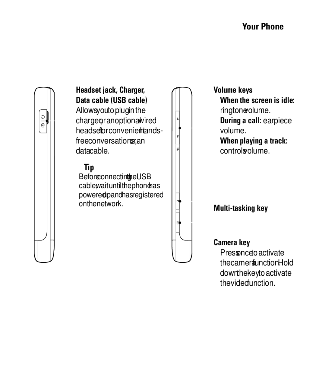 LG Electronics ARENA manual Headset jack, Charger Data cable USB cable, Volume keys, When playing a track 