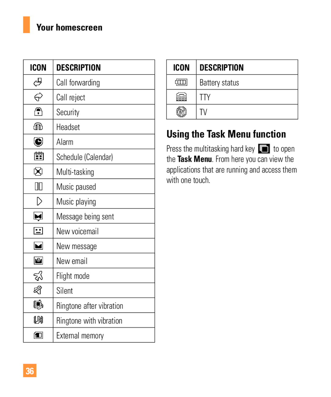 LG Electronics ARENA manual Using the Task Menu function, Battery status 