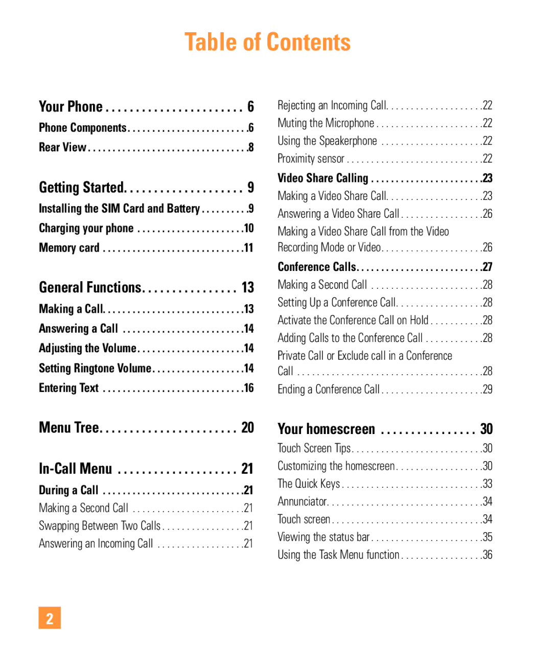 LG Electronics ARENA manual Table of Contents 