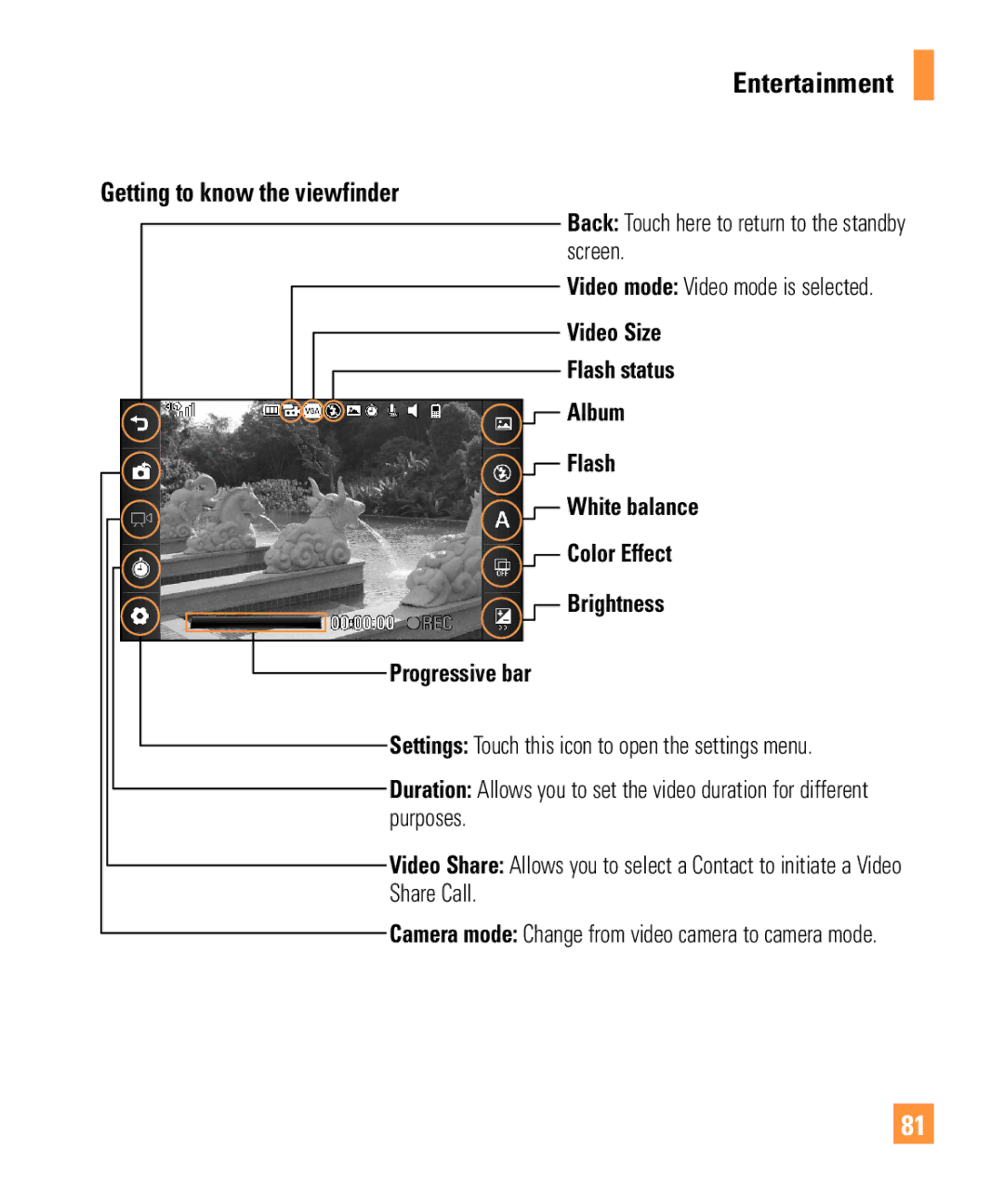 LG Electronics ARENA manual Camera mode Change from video camera to camera mode 