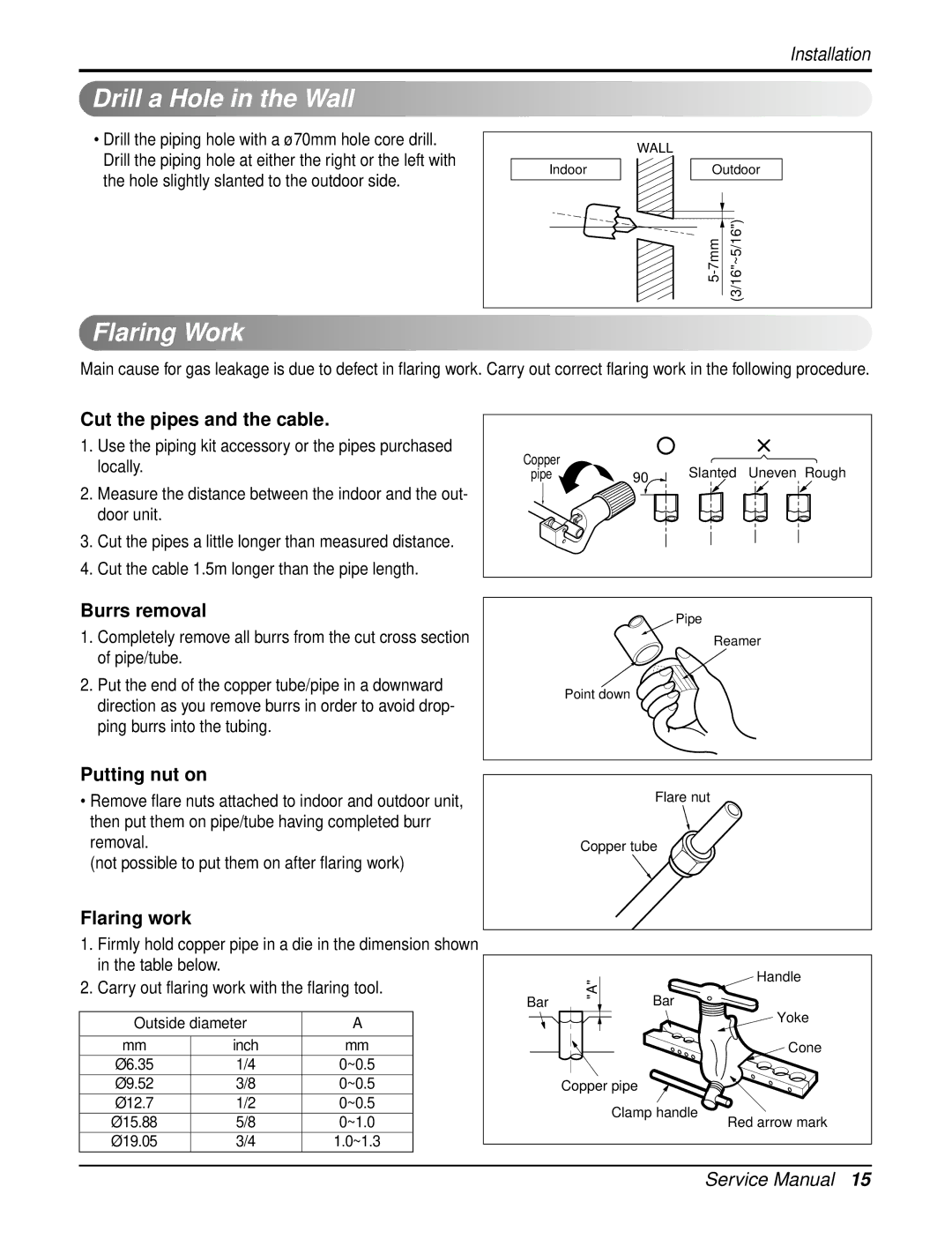 LG Electronics AS-W096URH0/UBH0/UWH0/UMH0, AS-W126URH1/UBH1/UWH1/UMH1 service manual Drill a Hole in the Wall, Flaring Work 