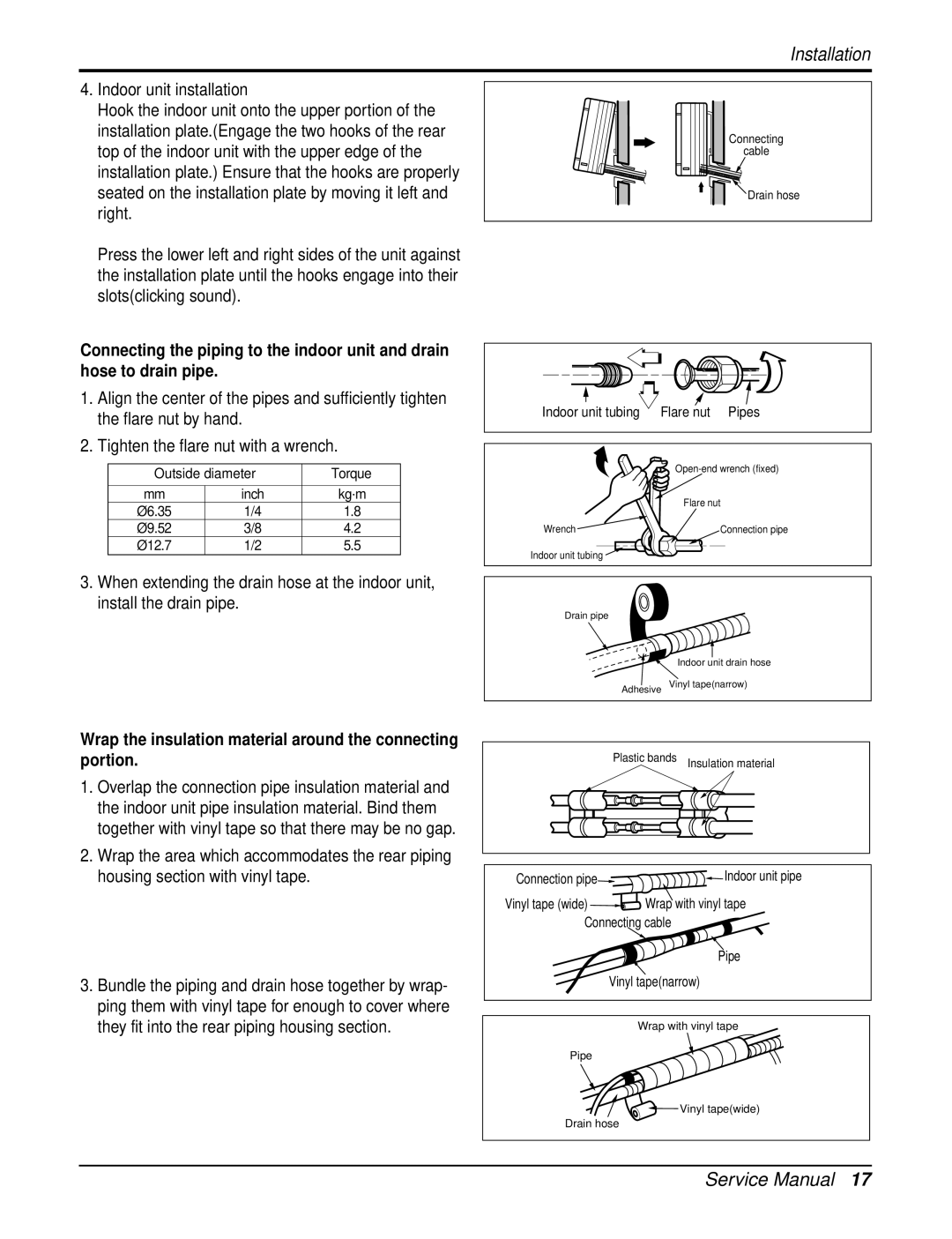 LG Electronics AS-W126URH0/UBH0/UWH0/UMH0/UCH0 service manual Wrap the insulation material around the connecting portion 