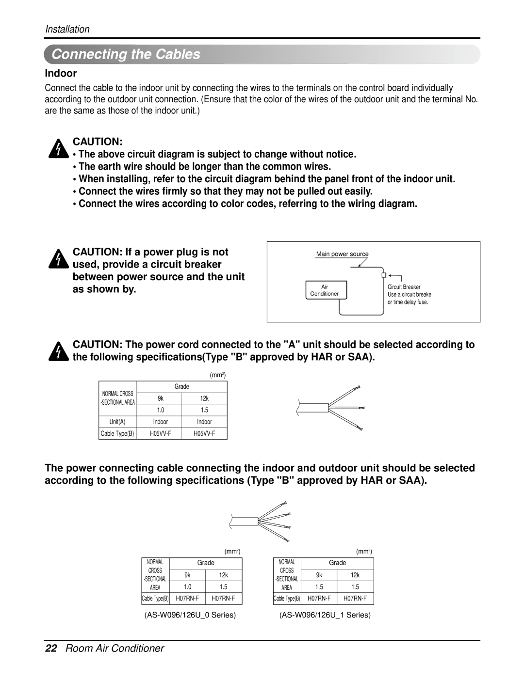 LG Electronics AS-W096URH1/UBH1/UWH1/UMH1, AS-W126URH1/UBH1/UWH1/UMH1 service manual Connecting the Cables, Indoor 