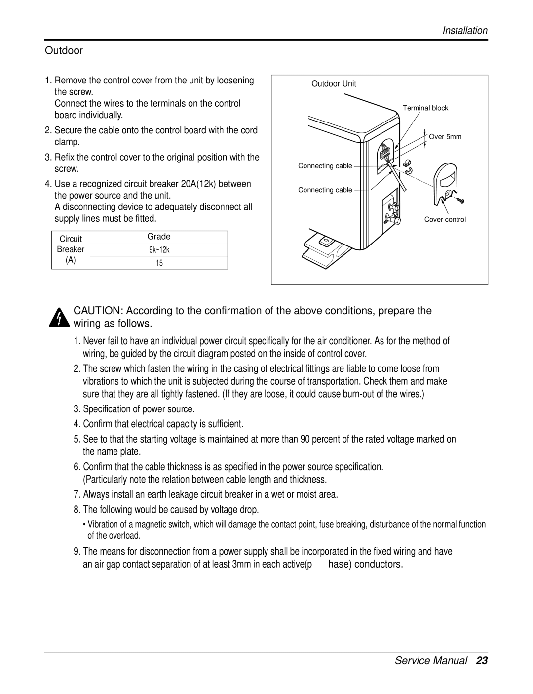 LG Electronics AS-W096URH0/UBH0/UWH0/UMH0, AS-W126URH1/UBH1/UWH1/UMH1, AS-W096URH1/UBH1/UWH1/UMH1 Circuit Grade Breaker 