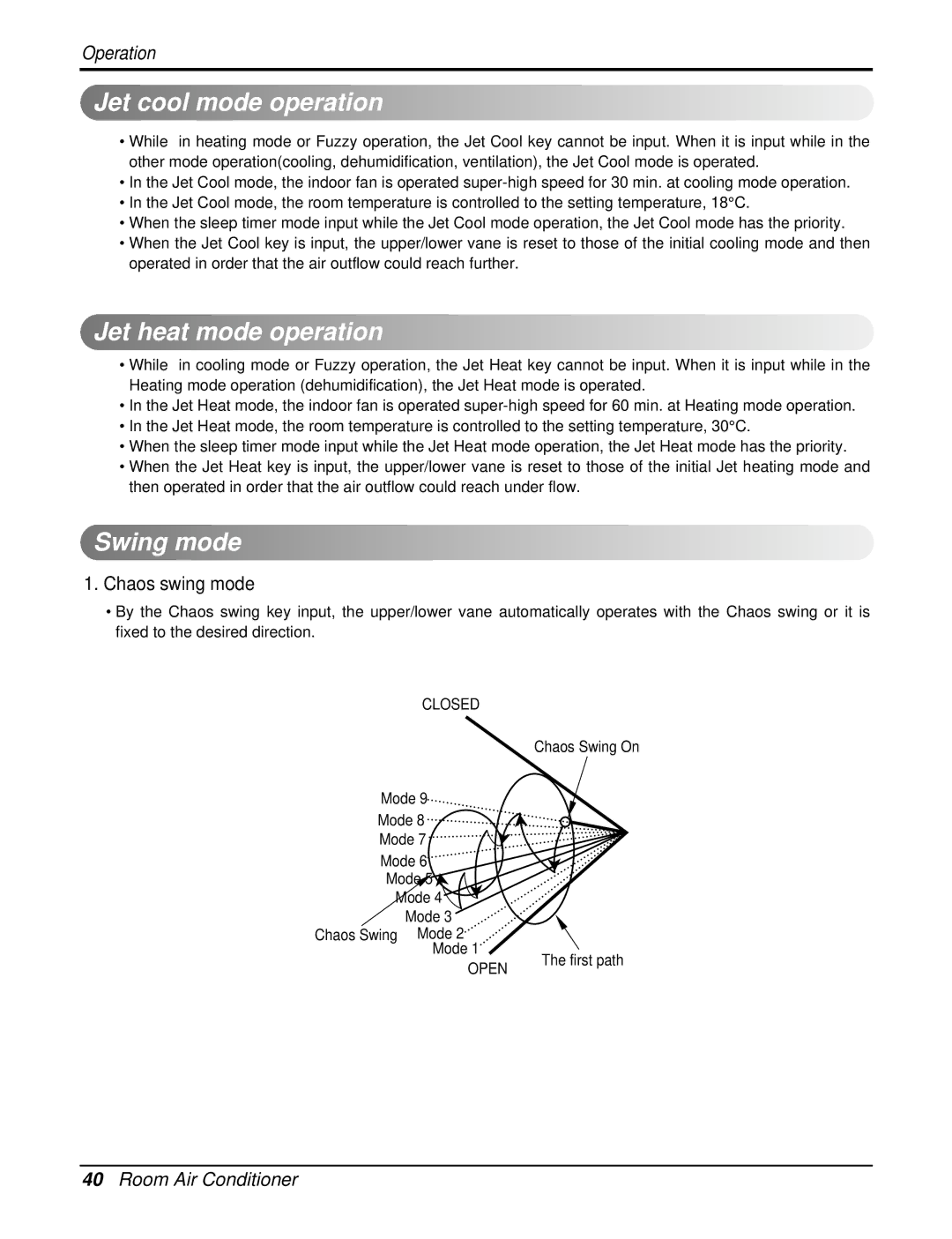 LG Electronics AS-W126URH1/UBH1/UWH1/UMH1 Jet cool mode operation, Jet heat mode operation, Swing mode, Chaos swing mode 