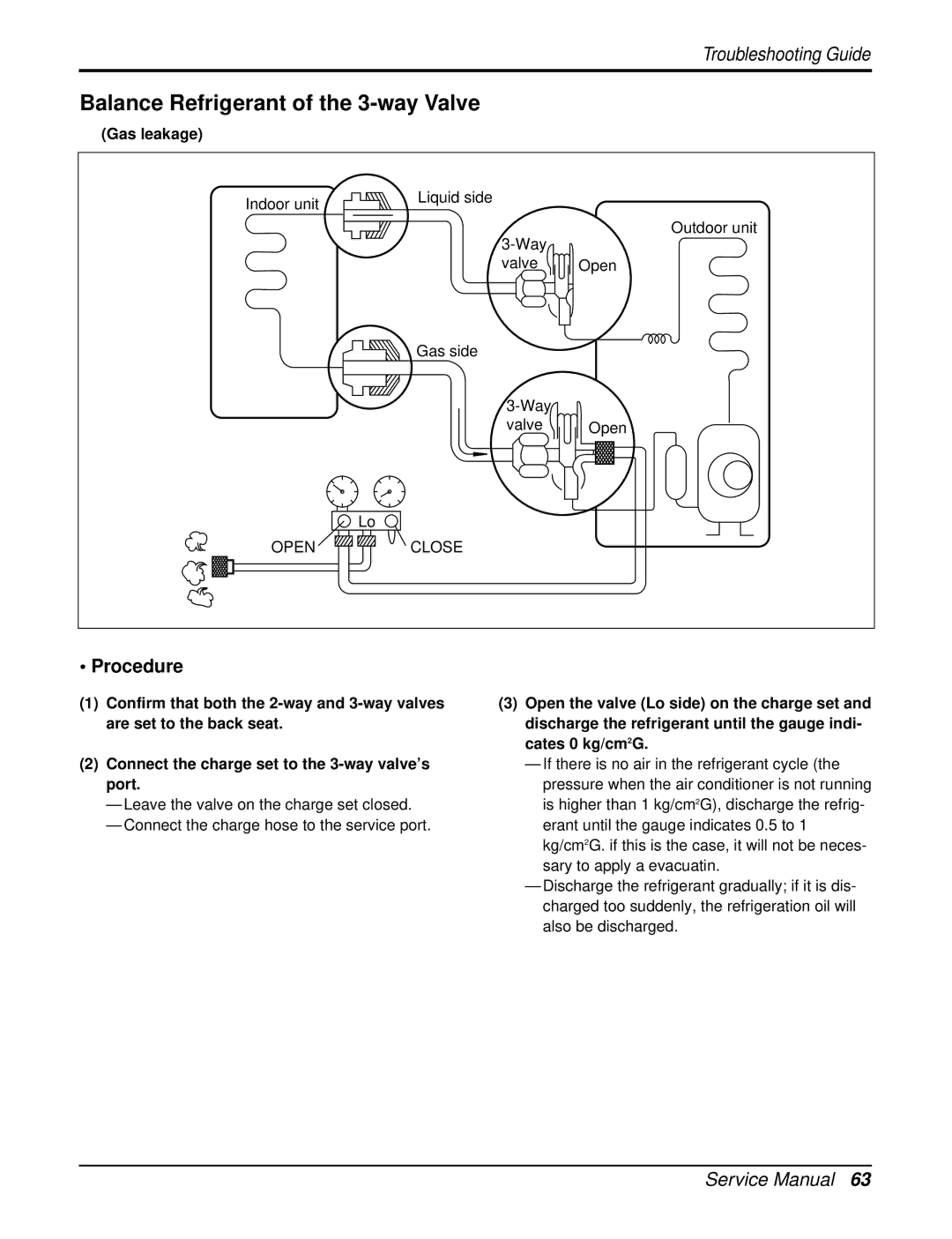 LG Electronics AS-W096URH0/UBH0/UWH0/UMH0, AS-W126URH1/UBH1/UWH1/UMH1 Balance Refrigerant of the 3-way Valve, Gas leakage 