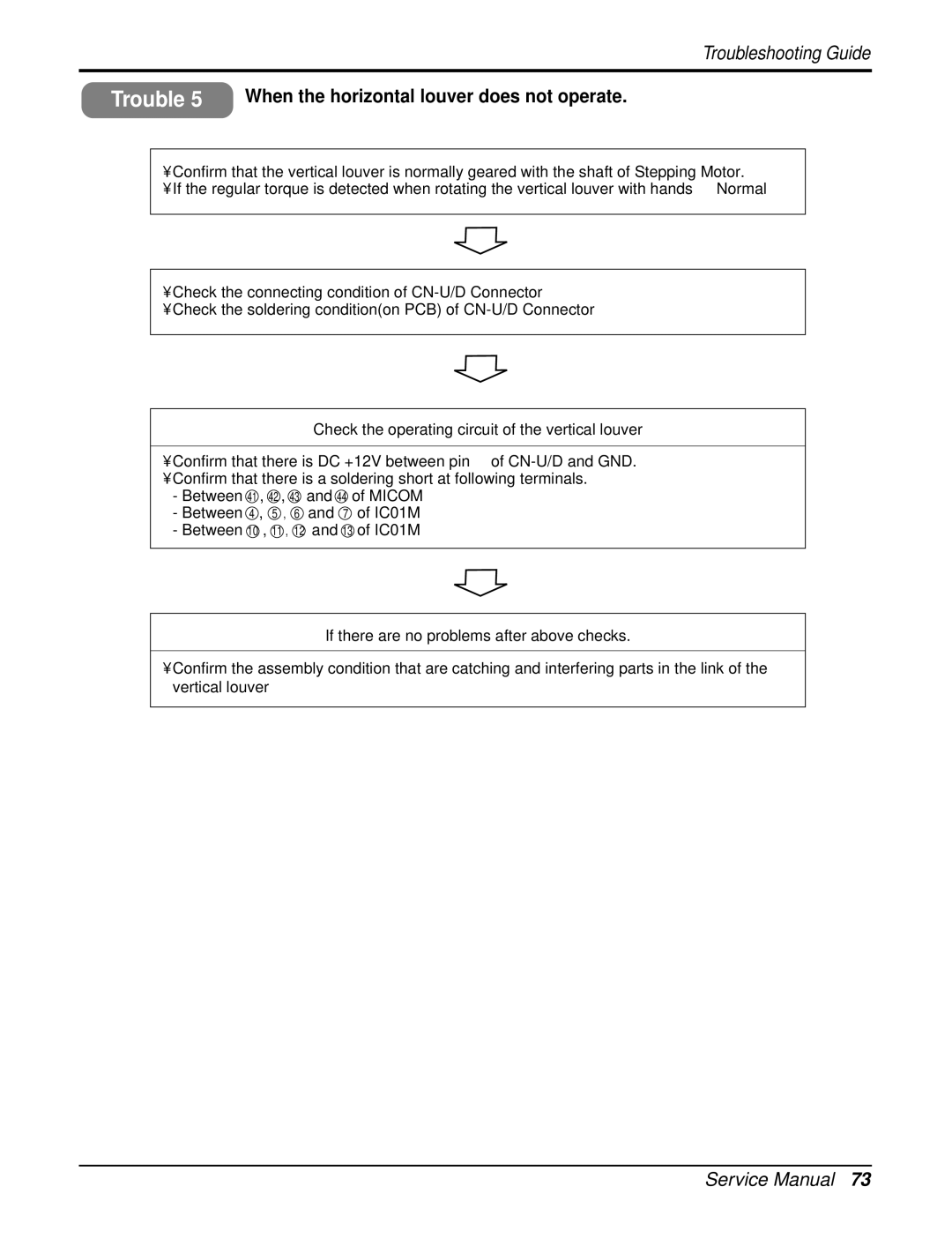 LG Electronics AS-W126URH0/UBH0/UWH0/UMH0/UCH0 service manual Trouble 5 When the horizontal louver does not operate 