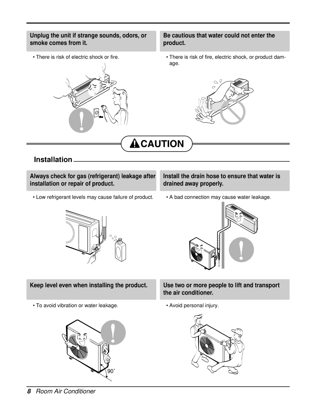 LG Electronics AS-W126URH1/UBH1/UWH1/UMH1, AS-W096URH1/UBH1/UWH1/UMH1 Be cautious that water could not enter the product 