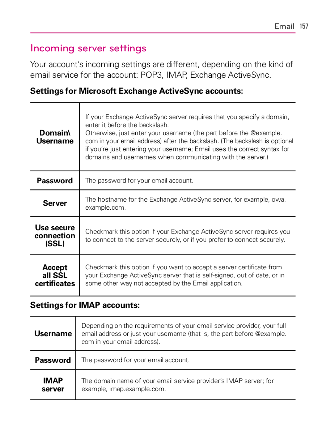 LG Electronics AS740, MFL66990402(1.0) owner manual Incoming server settings 