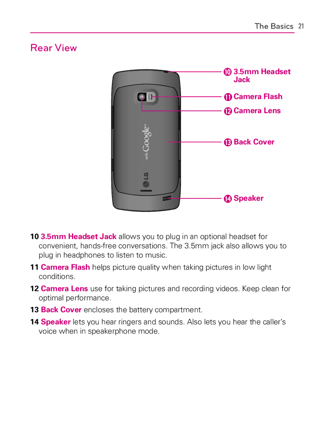 LG Electronics AS740, MFL66990402(1.0) owner manual Rear View 