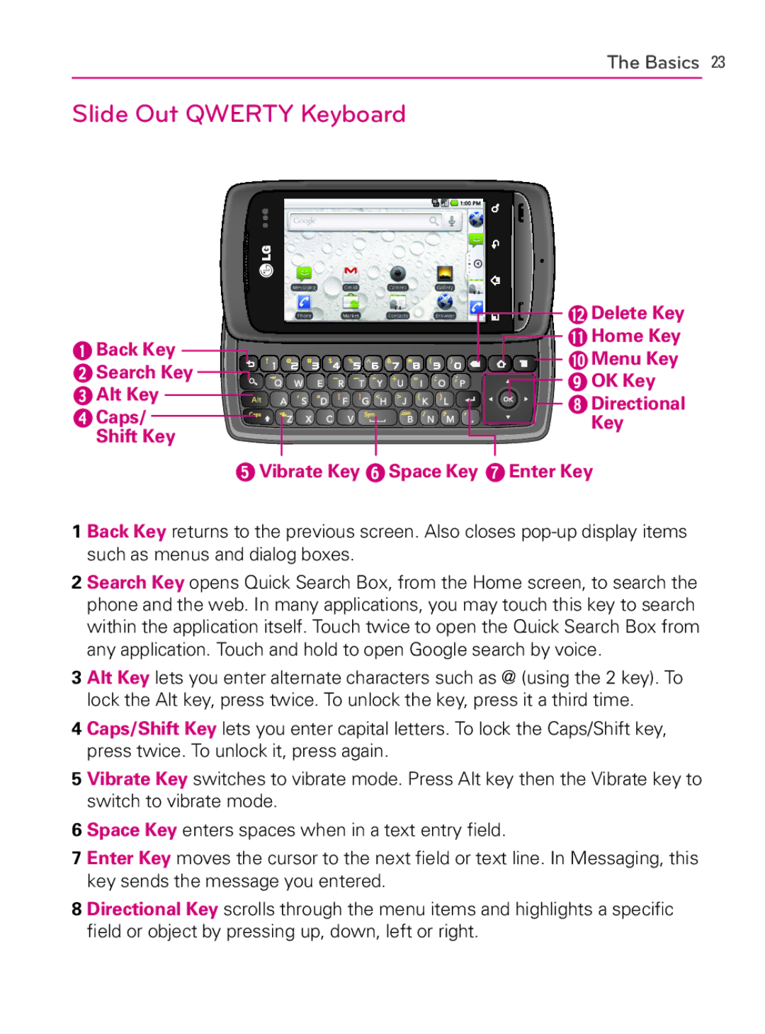 LG Electronics AS740, MFL66990402(1.0) owner manual Slide Out Qwerty Keyboard 