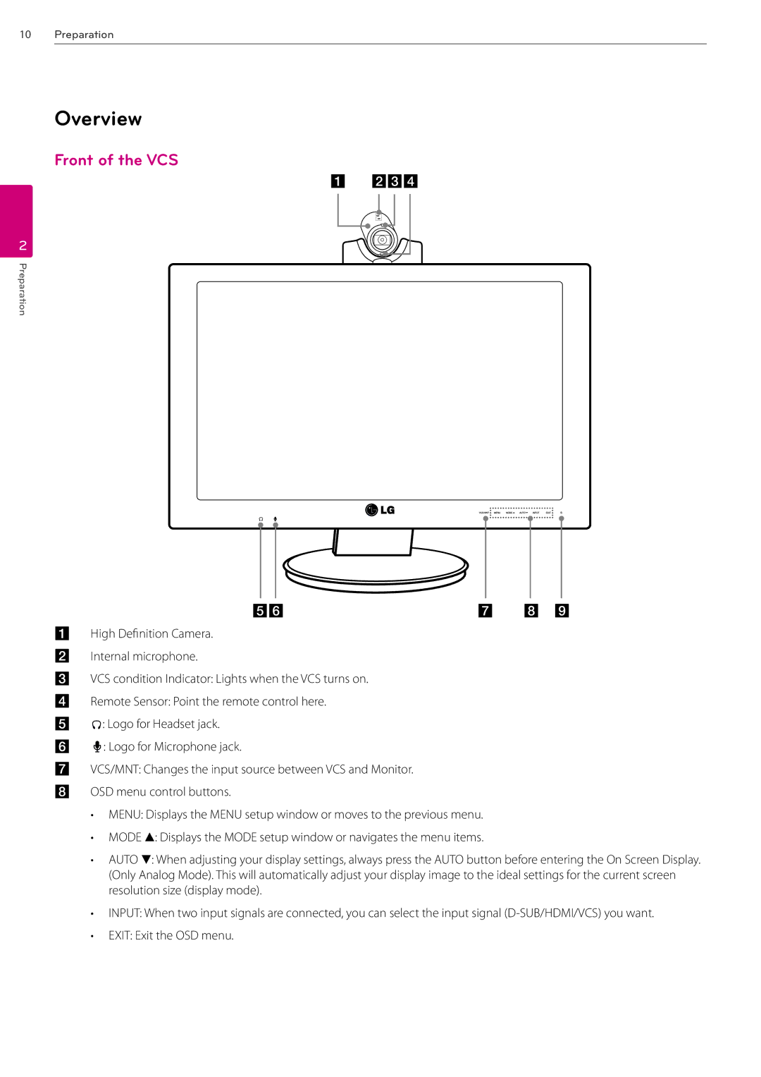 LG Electronics AVS2400 owner manual Overview, Front of the VCS 