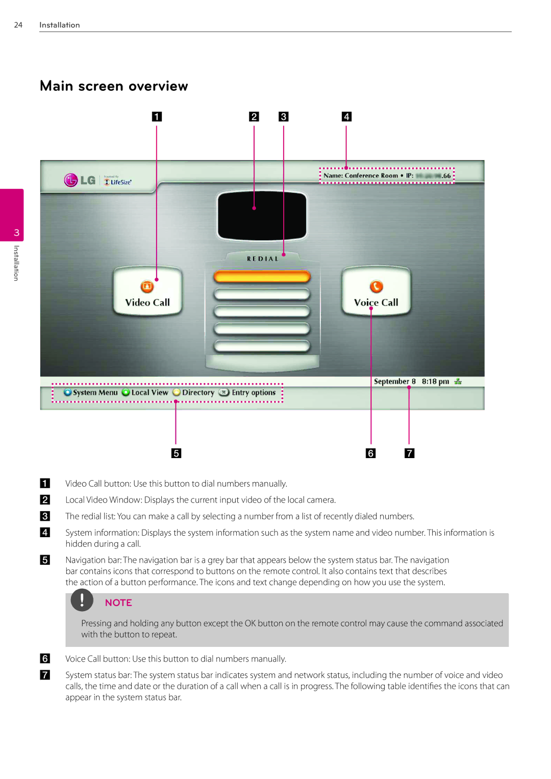 LG Electronics AVS2400 owner manual Main screen overview 