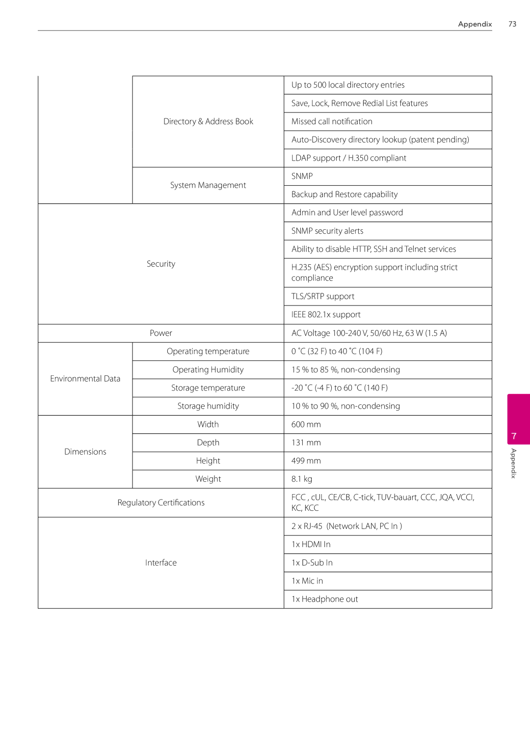 LG Electronics AVS2400 Up to 500 local directory entries, Save, Lock, Remove Redial List features, Snmp security alerts 