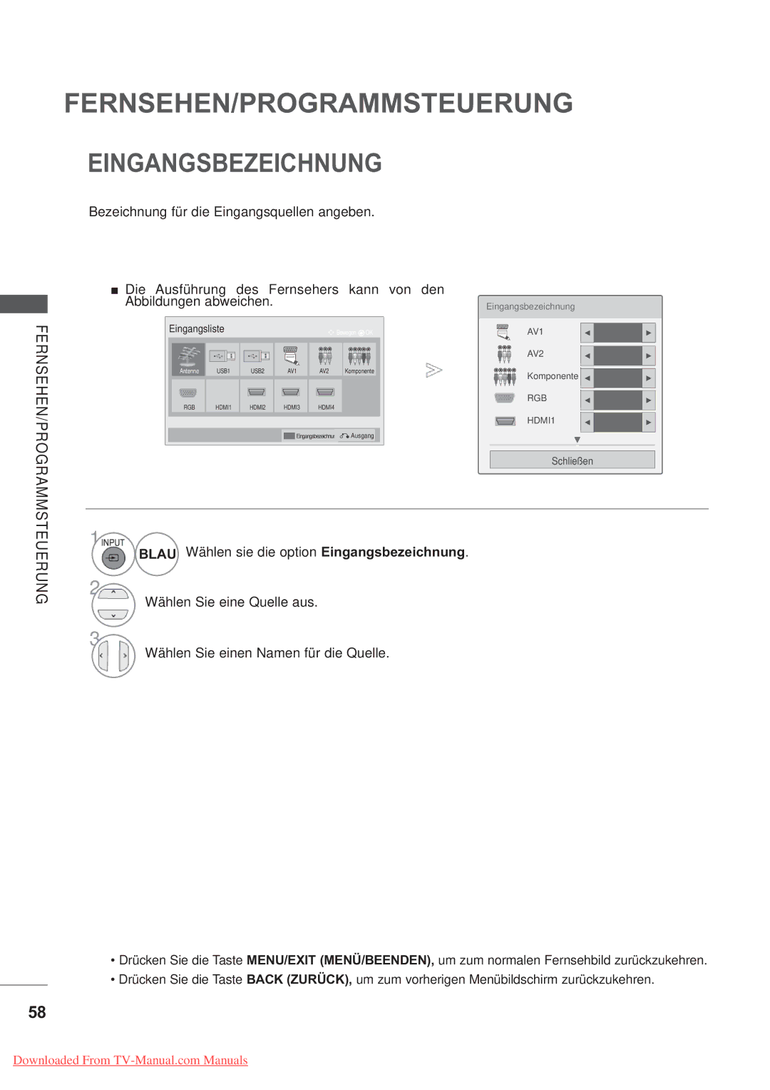 LG Electronics AW-60PG60M, AW-50PG60M manual Eingangsbezeichnung, Bezeichnung für die Eingangsquellen angeben, Von den 