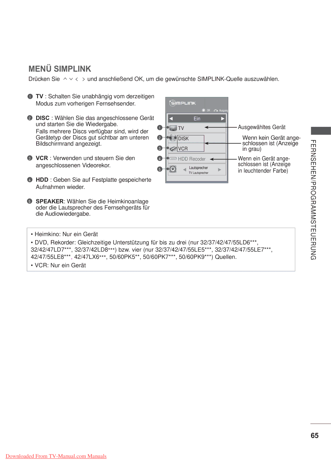 LG Electronics AW-60PG60MS manual Disc Wählen Sie das angeschlossene Gerät, Grau, Wenn ein Gerät ange, Leuchtender Farbe 