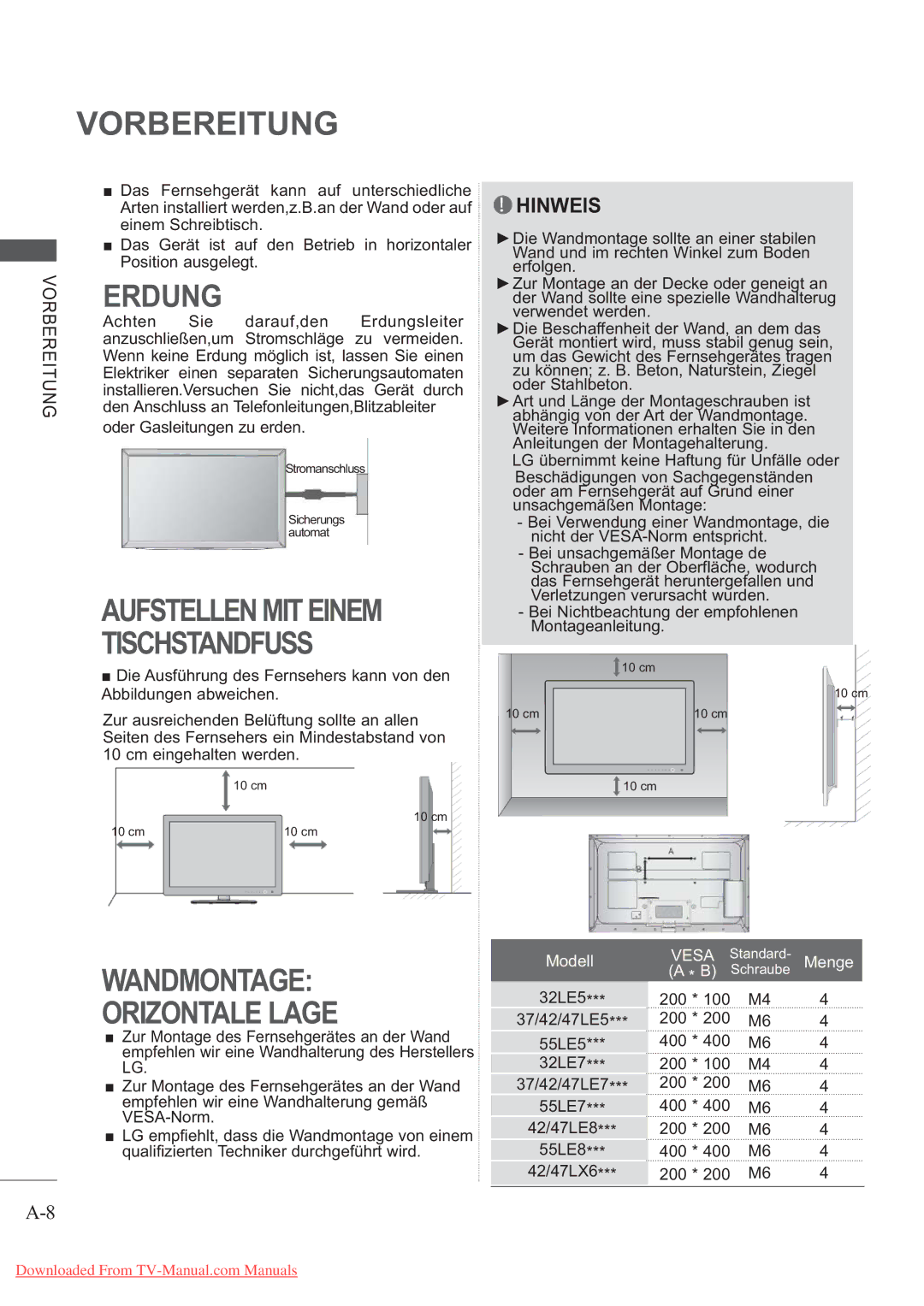 LG Electronics AW-50PG60MS, AW-60PG60MS manual Erdung, Wandmontage Orizontale Lage 