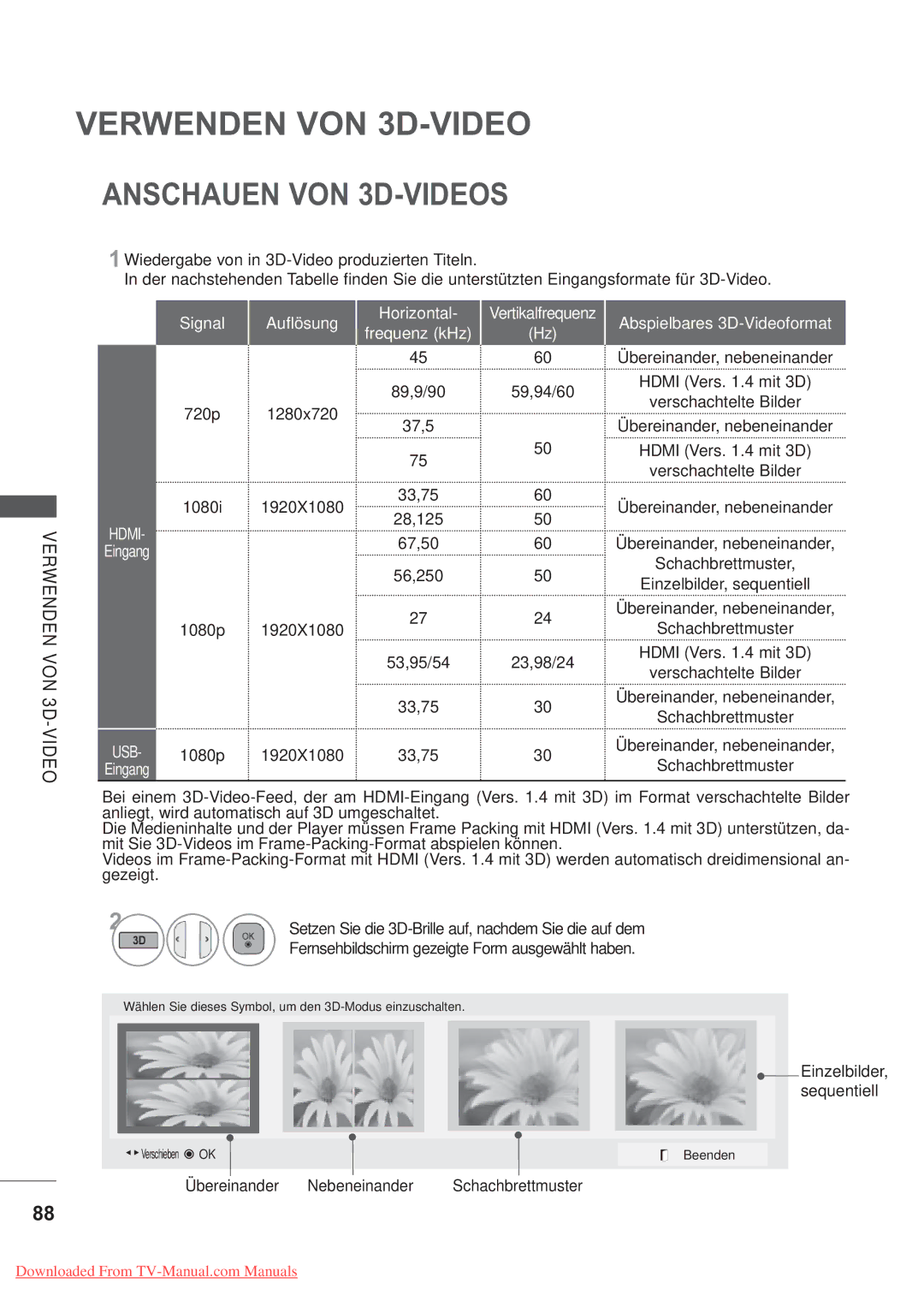 LG Electronics AW-50PG60MS, AW-60PG60MS manual Anschauen VON 3D-VIDEOS, Hdmi Vers .4 mit 3D 