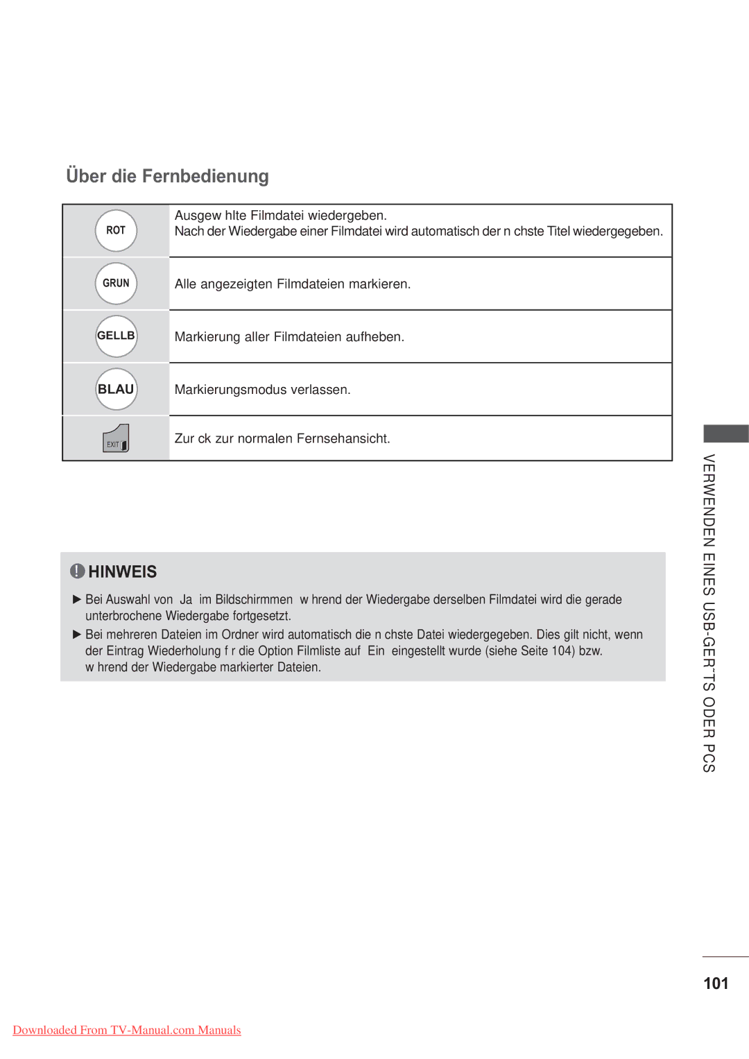 LG Electronics AW-60PG60MS, AW-50PG60MS manual 101 