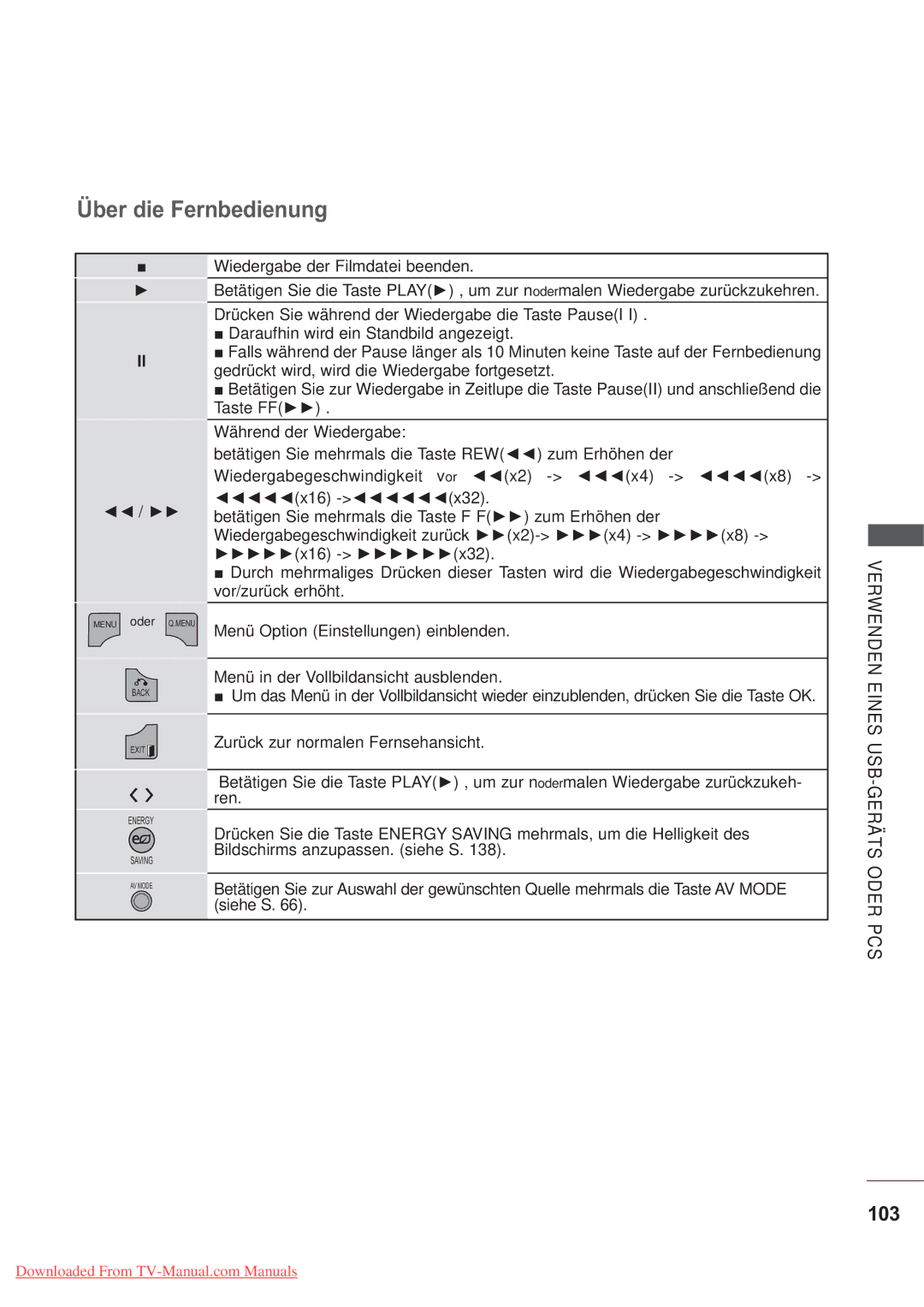 LG Electronics AW-50PG60MS, AW-60PG60MS manual 103, Menü Option Einstellungen einblenden, Siehe S 