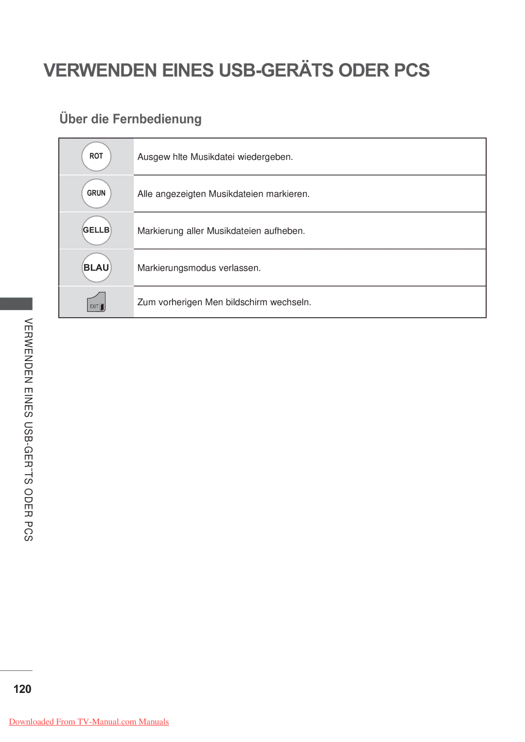 LG Electronics AW-50PG60MS, AW-60PG60M 120, Ausgewählte Musikdatei wiedergeben, Alle angezeigten Musikdateien markieren 