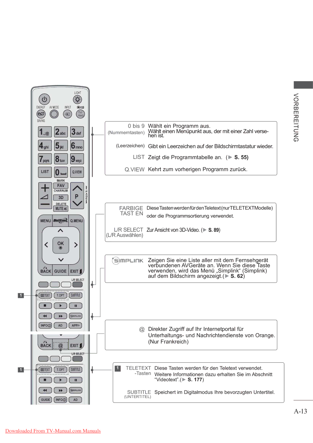 LG Electronics AW-50PG60MS, AW-60PG60MS manual Select 