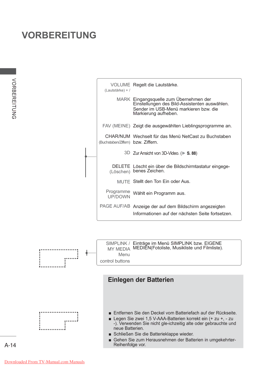 LG Electronics AW-50PG60MS, AW-60PG60MS manual Up/Down 