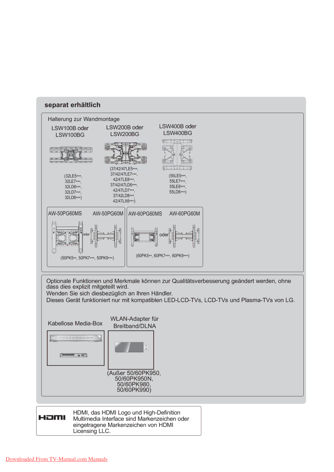 LG Electronics AW-50PG60MS, AW-60PG60MS manual Separat erhältlich, LSW100BG LSW200BG LSW400BG 