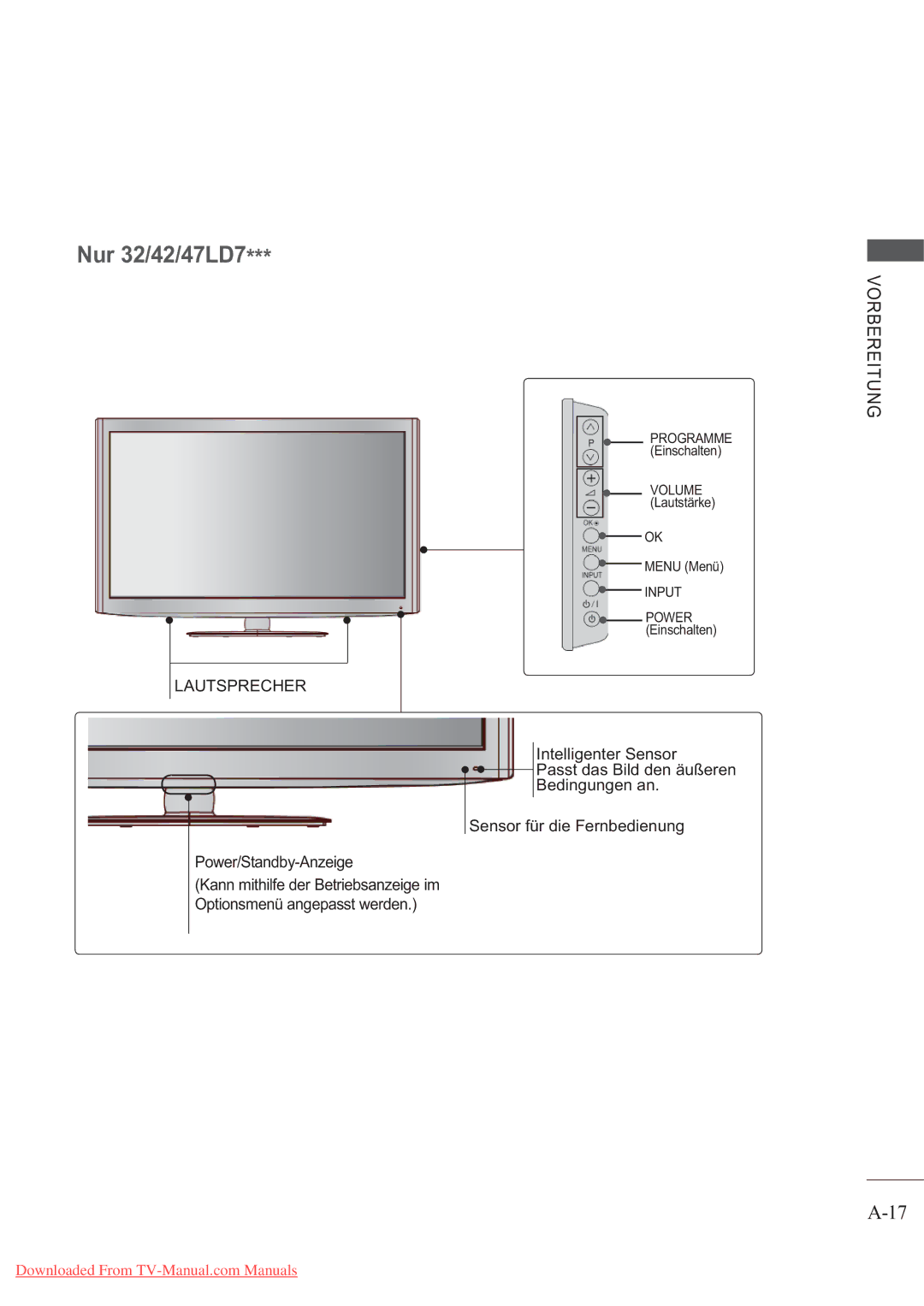 LG Electronics AW-50PG60MS, AW-60PG60MS manual Nur 32/42/47LD7 