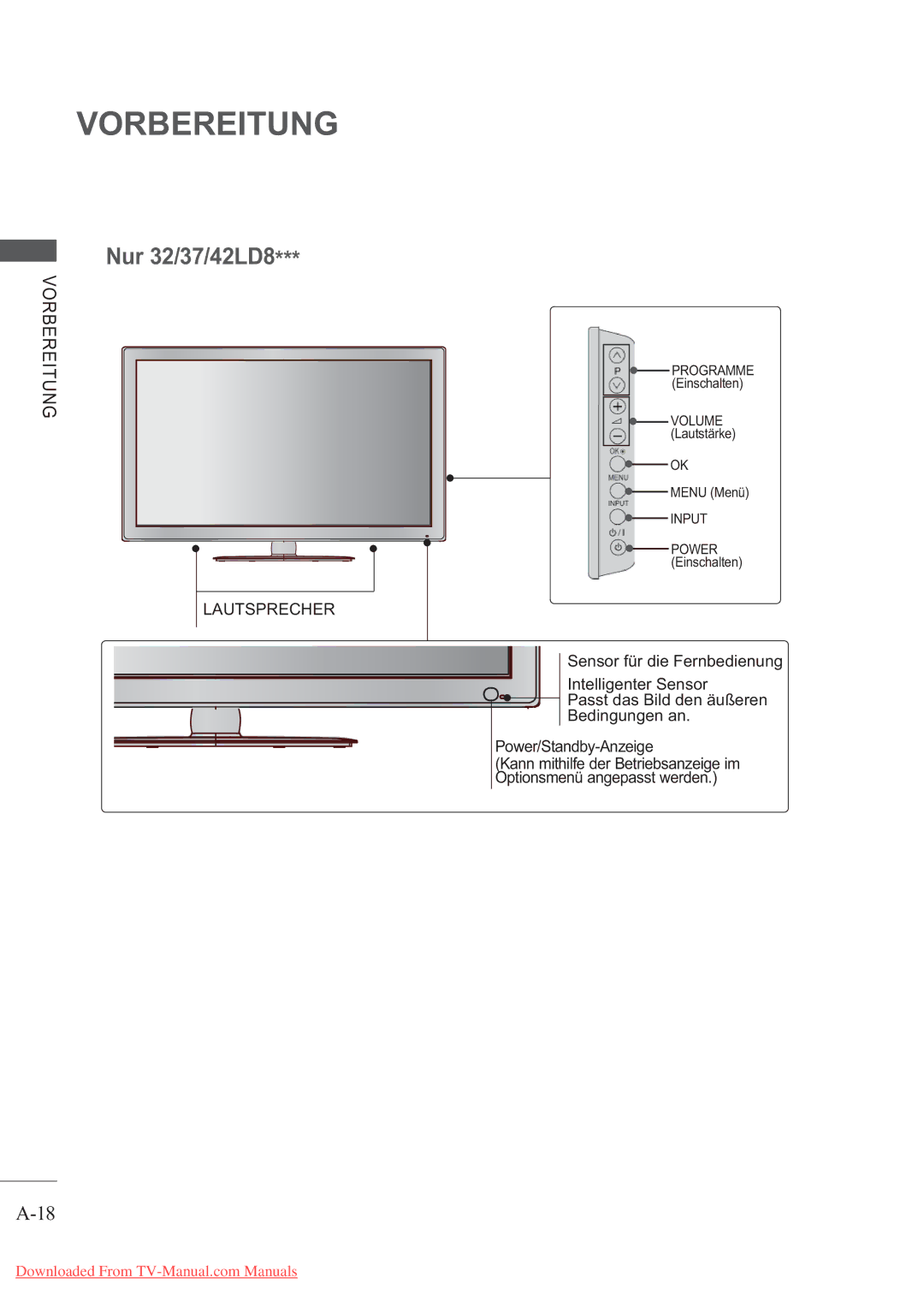 LG Electronics AW-50PG60MS, AW-60PG60MS manual Nur 32/37/42LD8, Vorbereitung Lautsprecher 