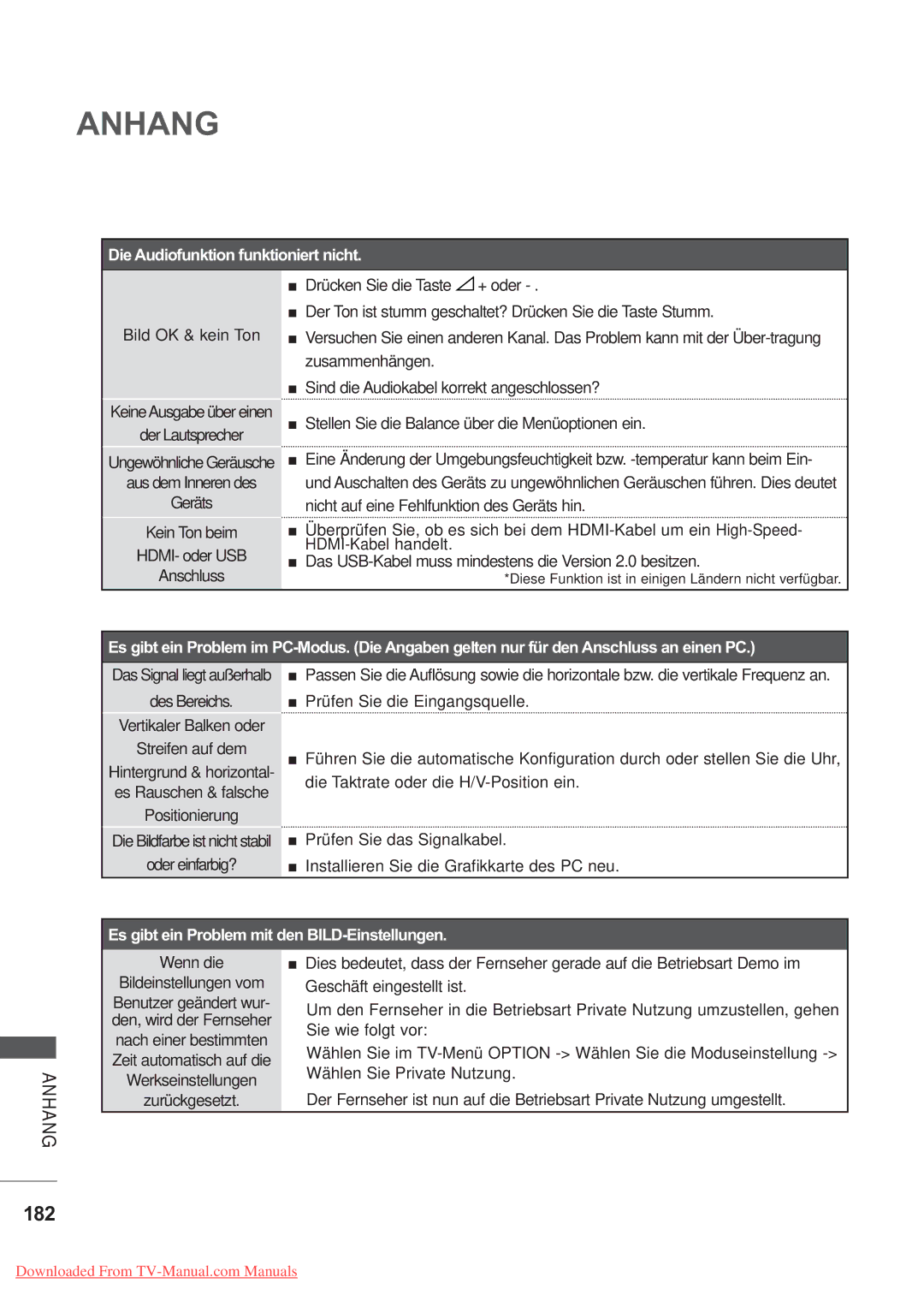 LG Electronics AW-60PG60M manual 182, Des Bereichs Vertikaler Balken oder Streifen auf dem, Wenn die Bildeinstellungen vom 