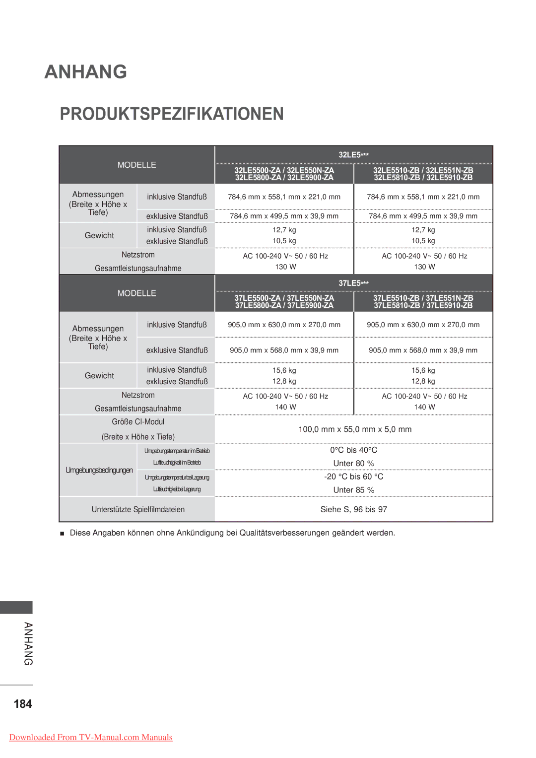 LG Electronics AW-50PG60MS, AW-60PG60MS manual Produktspezifikationen, 184, 32LE5, 37LE5 