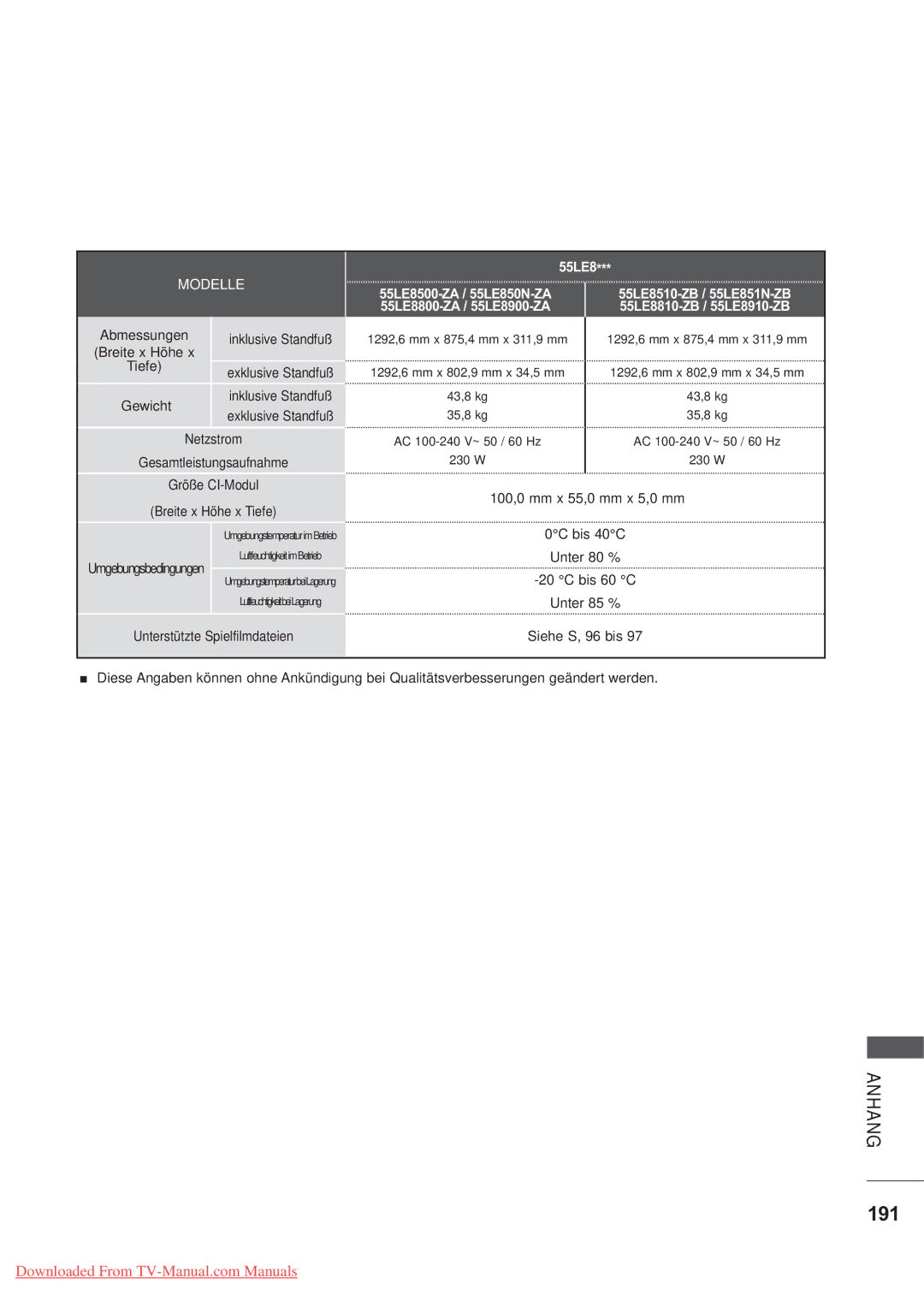 LG Electronics AW-50PG60MS, AW-60PG60MS manual 191, 55LE8 