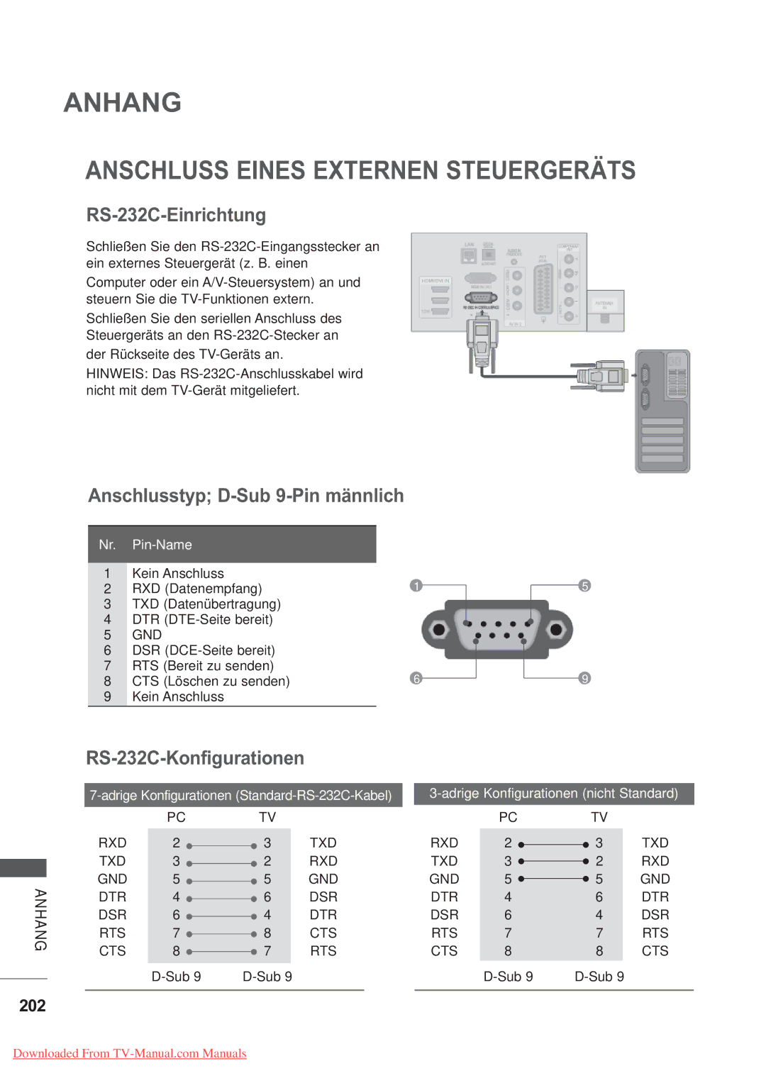 LG Electronics AW-60PG60M Anschluss Eines Externen Steuergeräts, RS-232C-Einrichtung, Anschlusstyp D-Sub 9-Pin männlich 