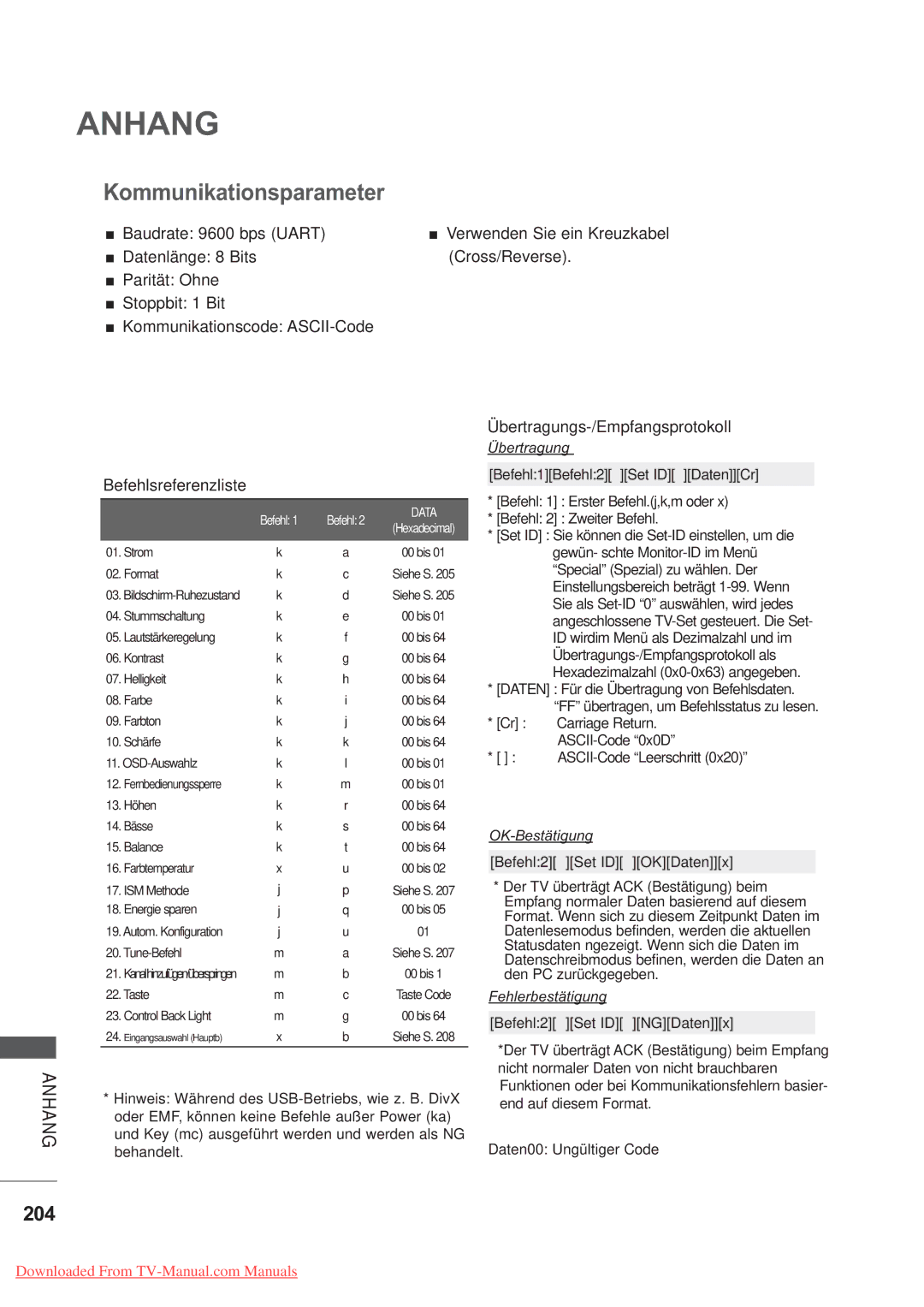 LG Electronics AW-50PG60MS, AW-60PG60MS manual Kommunikationsparameter, 204, Befehlsreferenzliste, Hexadecimal 