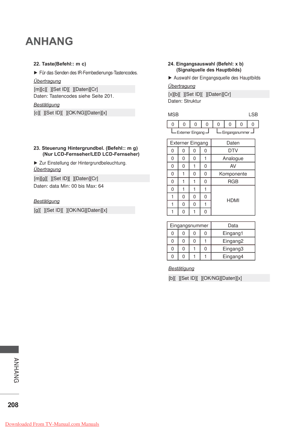 LG Electronics AW-50PG60MS, AW-60PG60MS manual 208, TasteBefehl m c 