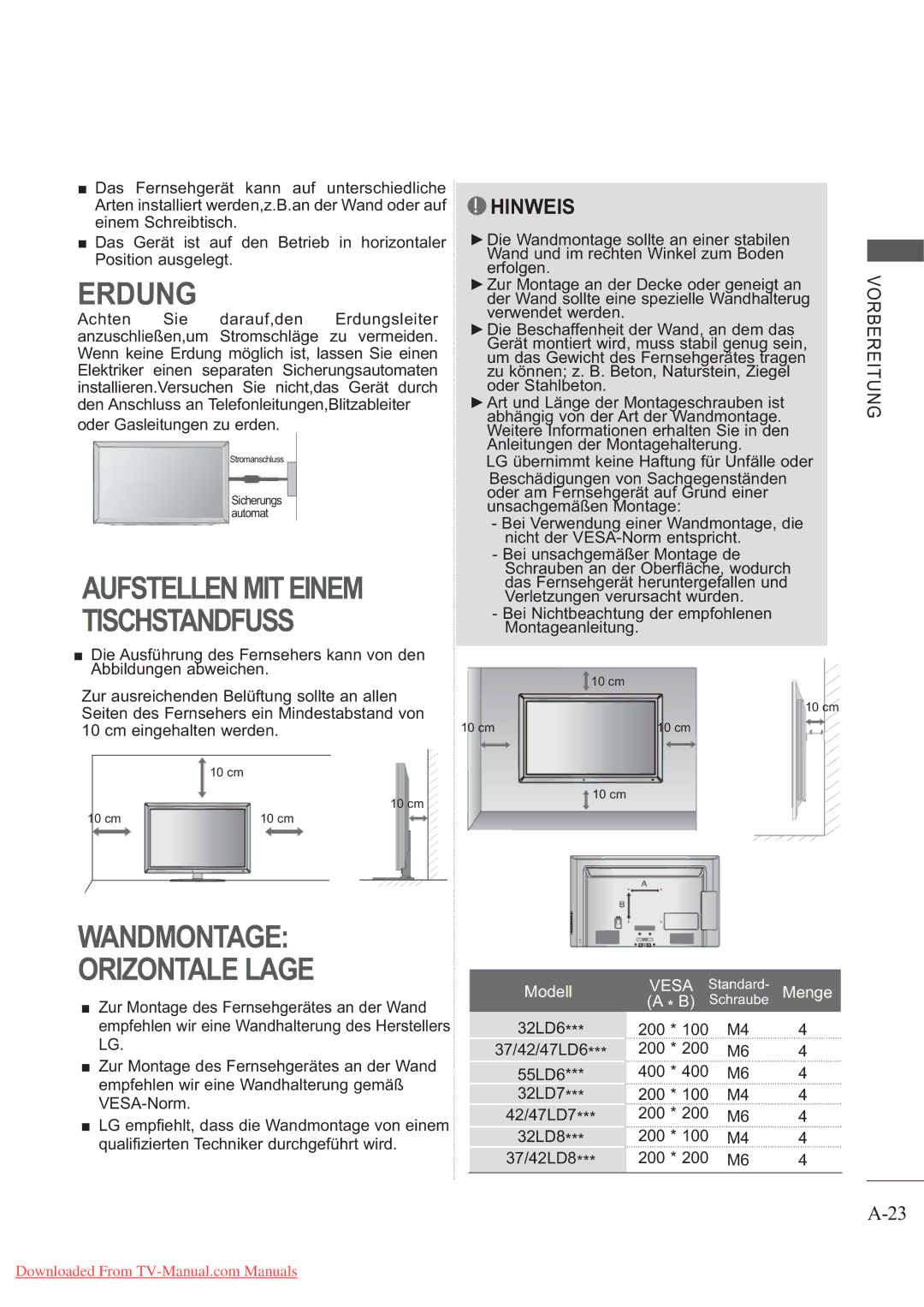 LG Electronics AW-60PG60MS, AW-50PG60MS manual 32LD6 200, 200 55LD6 400 32LD7 42/47LD7 32LD8 37/42LD8 