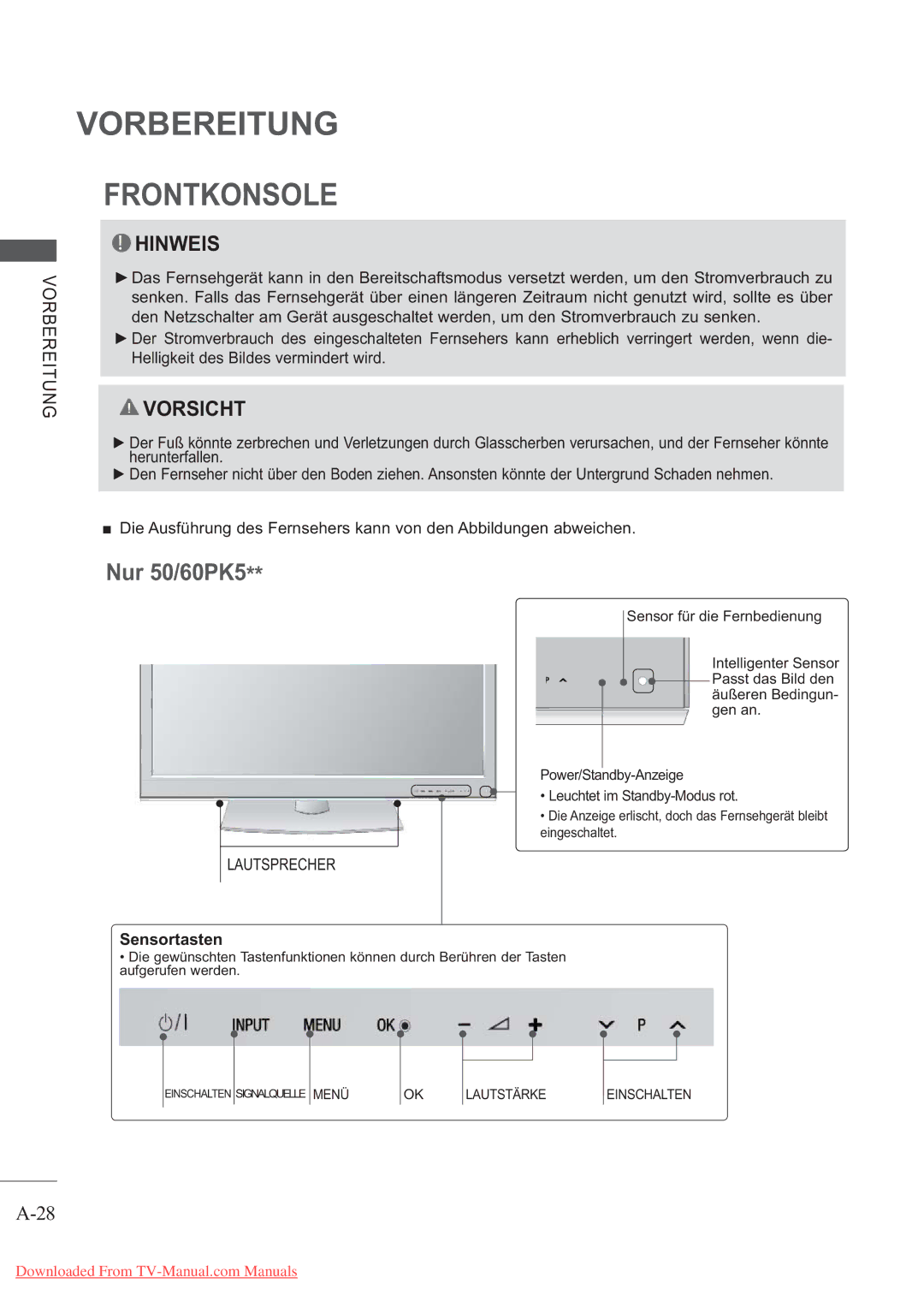 LG Electronics AW-50PG60MS, AW-60PG60MS manual Frontkonsole, Nur 50/60PK5 