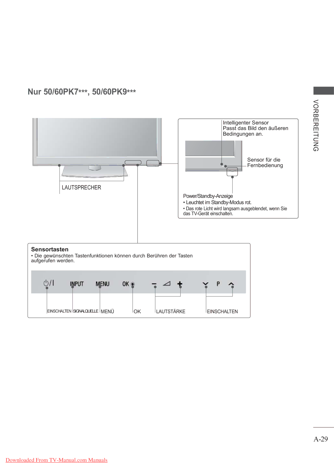 LG Electronics AW-50PG60MS, AW-60PG60MS manual Nur 50/60PK7***, 50/60PK9 