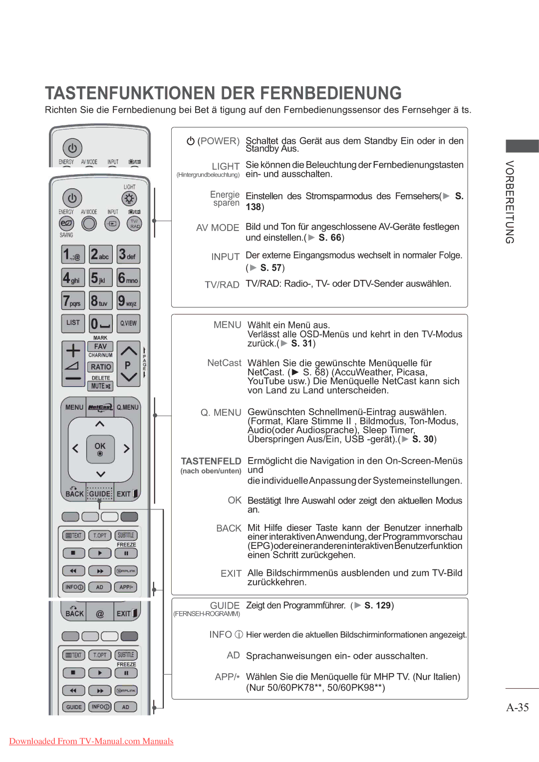 LG Electronics AW-60PG60MS, AW-50PG60MS manual Vorbereitung 