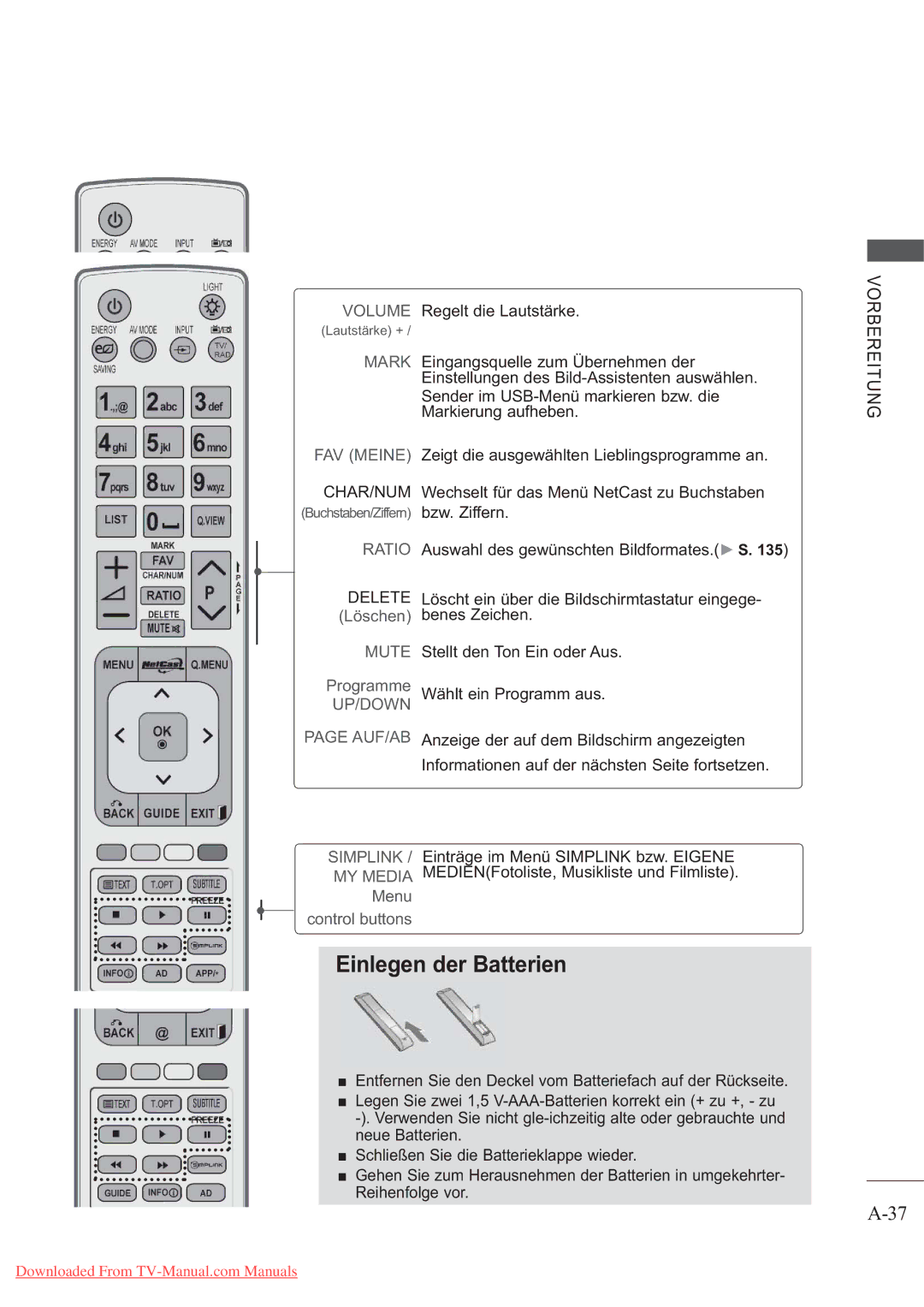 LG Electronics AW-50PG60MS, AW-60PG60MS manual Einlegen der Batterien 