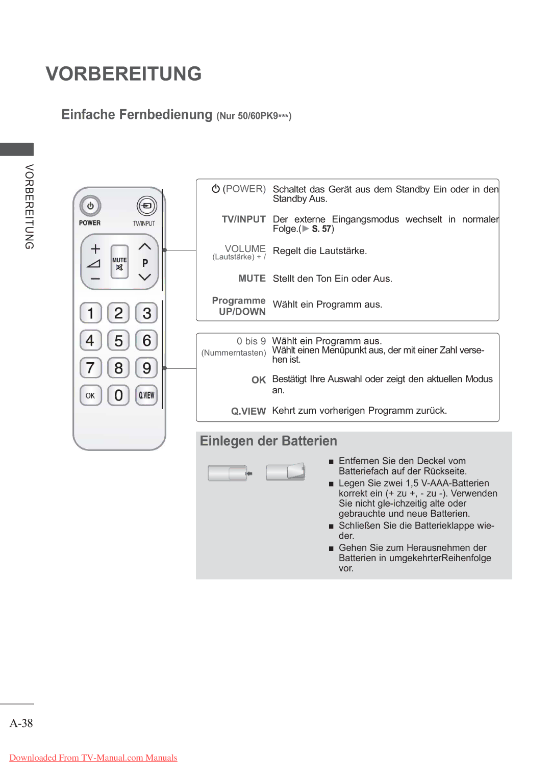 LG Electronics AW-50PG60MS, AW-60PG60MS manual Einfache Fernbedienung Nur 50/60PK9, Einlegen der Batterien 