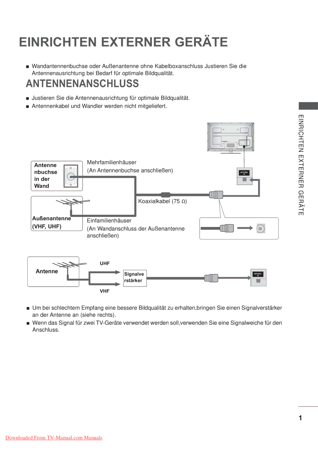 LG Electronics AW-60PG60MS, AW-50PG60M manual Einrichten Externer Geräte, Antennenanschluss, Antenne nbuchse in der Wand 