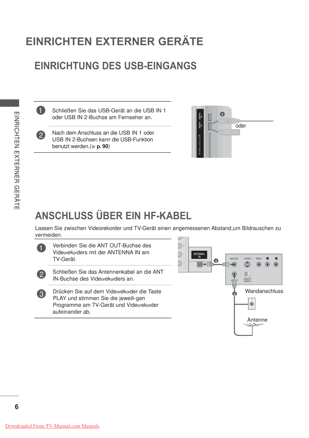 LG Electronics AW-50PG60MS, AW-60PG60MS manual Einrichtung DES USB-EINGANGS, Anschluss Über EIN HF-KABEL 