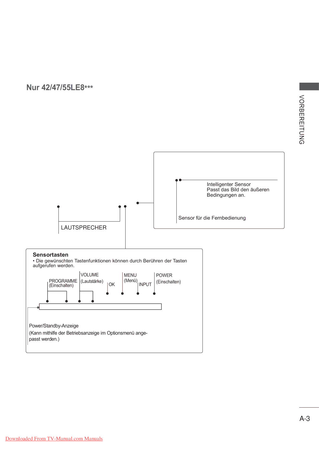 LG Electronics AW-60PG60MS, AW-50PG60MS manual Nur 42/47/55LE8, Lautsprecher Vorbereitung 