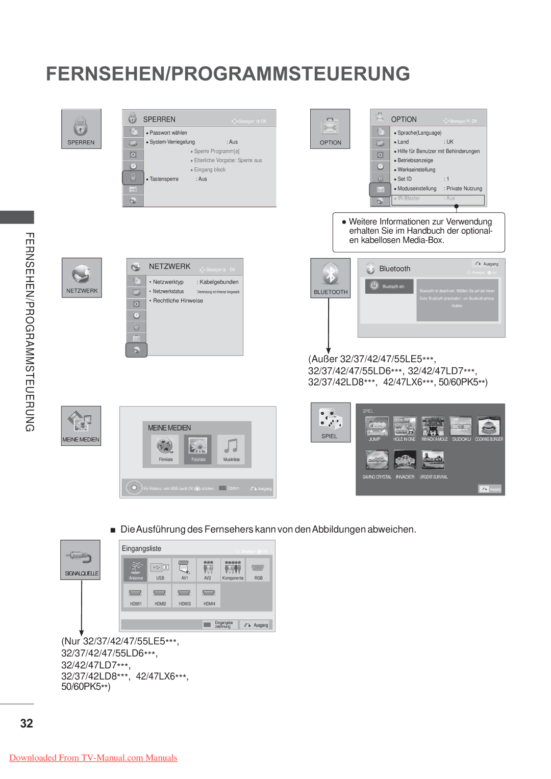 LG Electronics AW-50PG60MS, AW-60PG60MS manual Meine Medien 